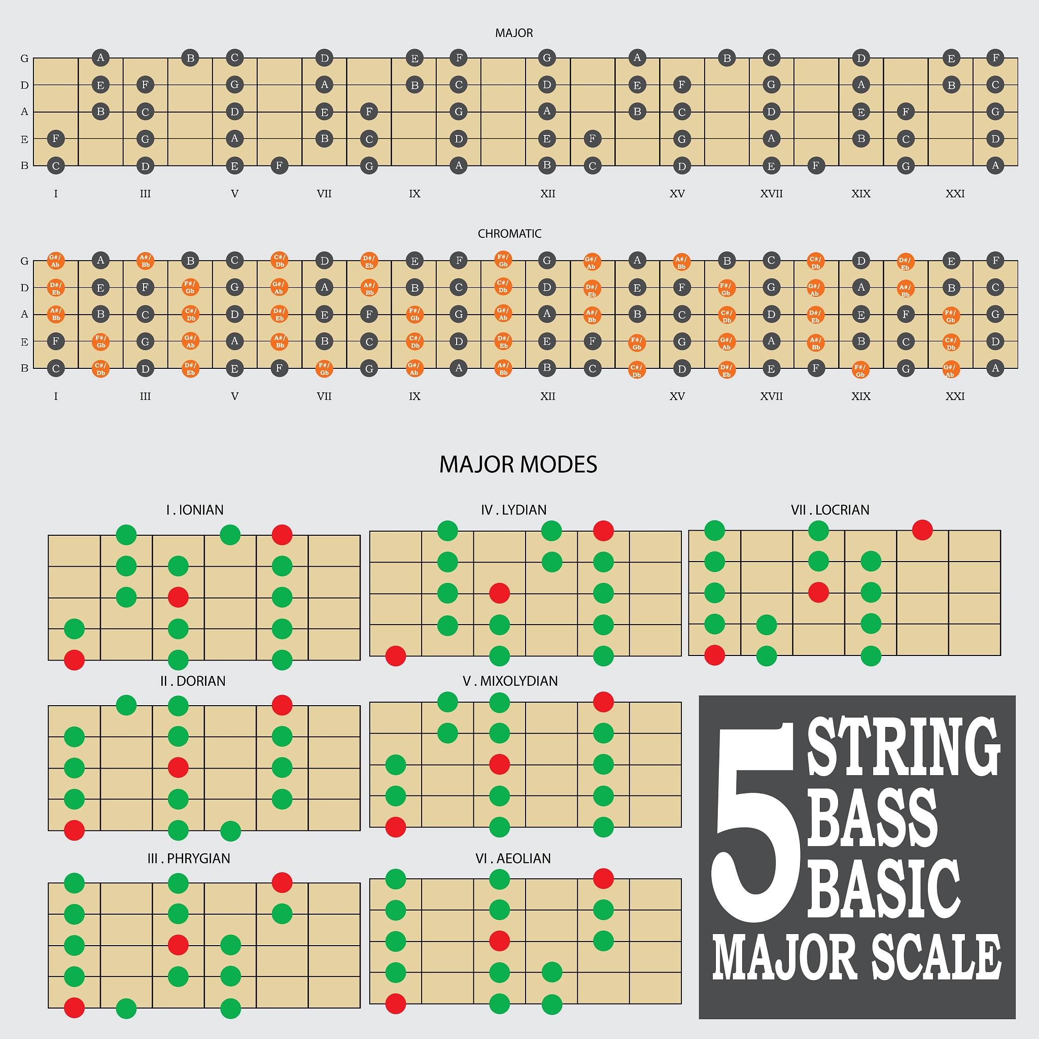 扮演一名音乐博主写篇1000字在音乐创作中有没有什么可以被量化的铁律？的文章要有和读者互动语句重新编写个标题