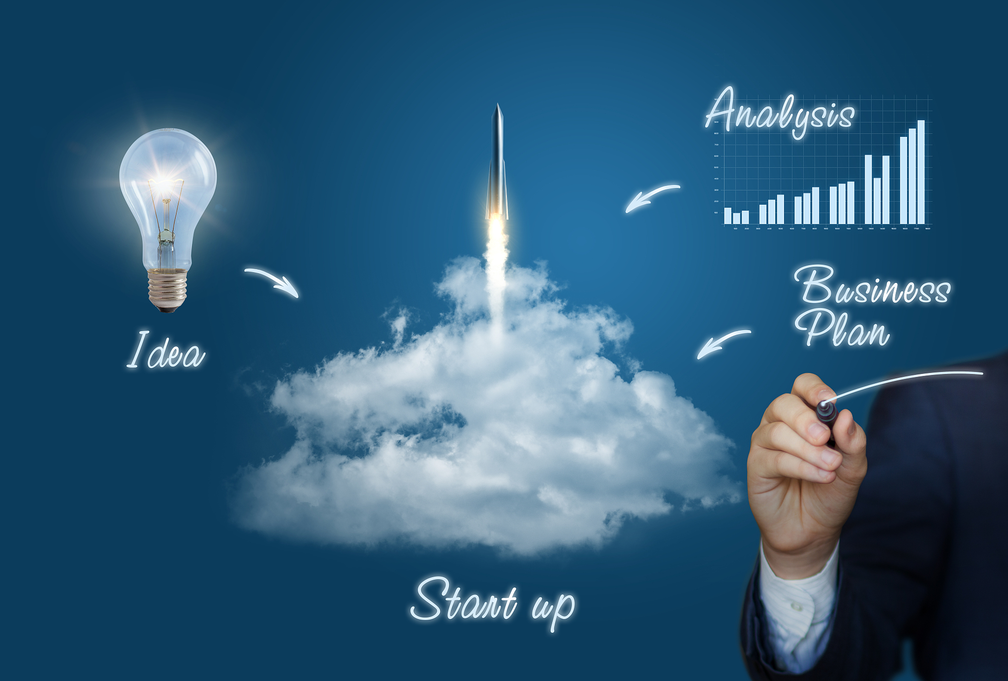 创新筑就希望开拓成就辉煌