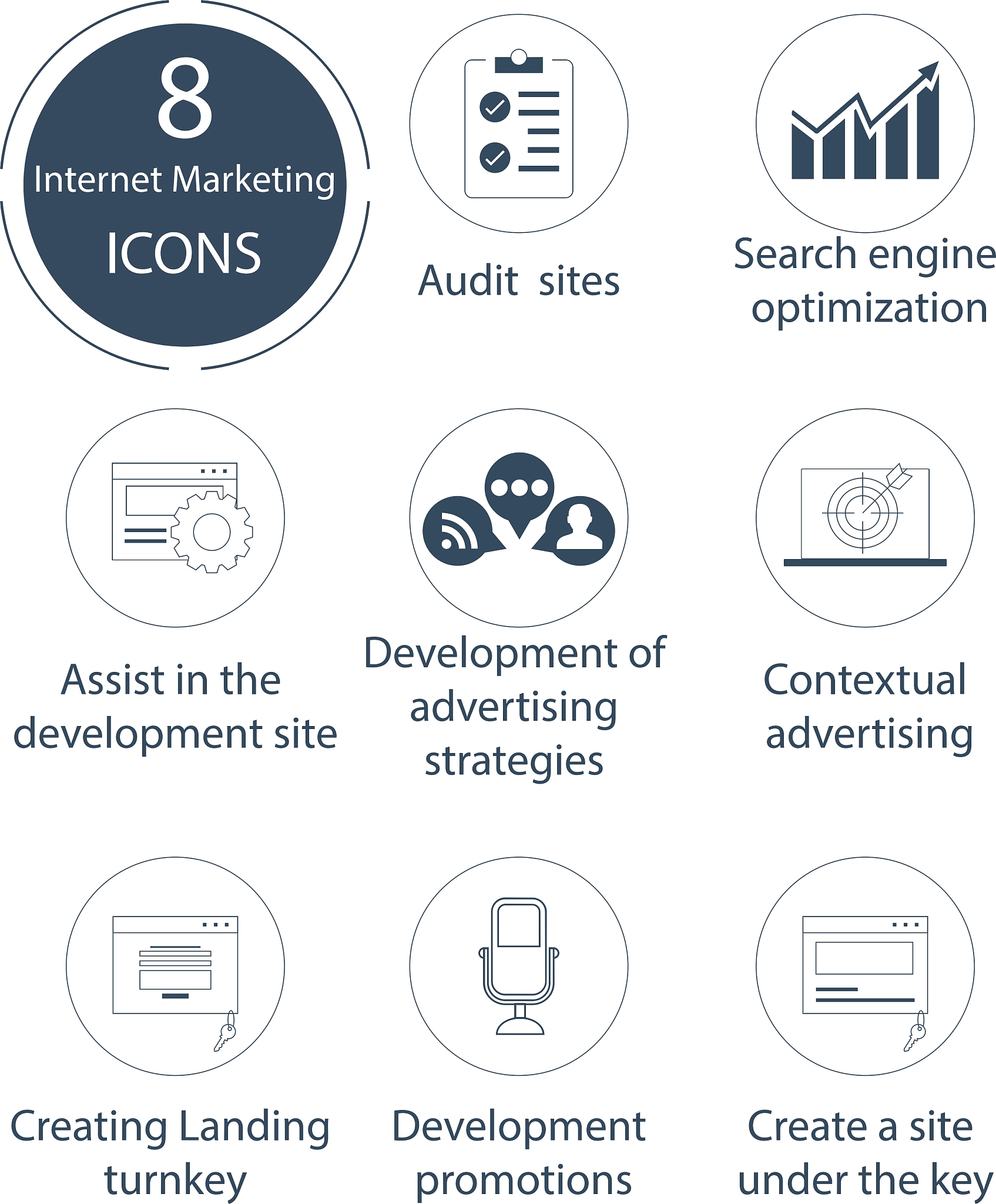 亚马逊USB Hub Best Seller 分析：100个Listing揭示的趋势