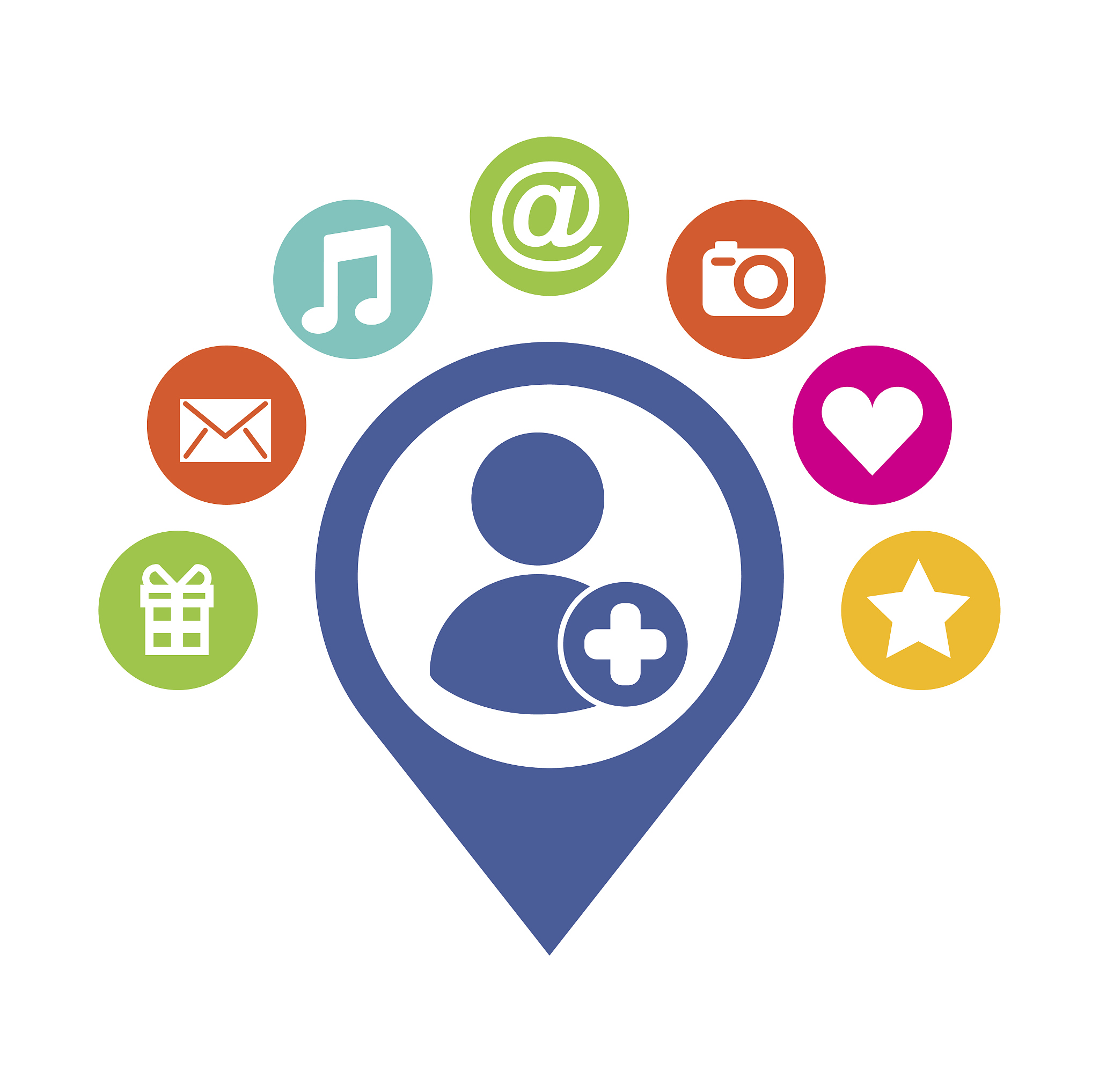 social media design