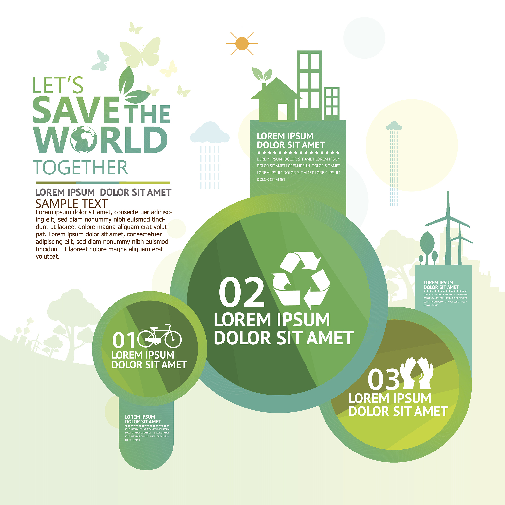 国家资源健康状况评估：指标和关键因素