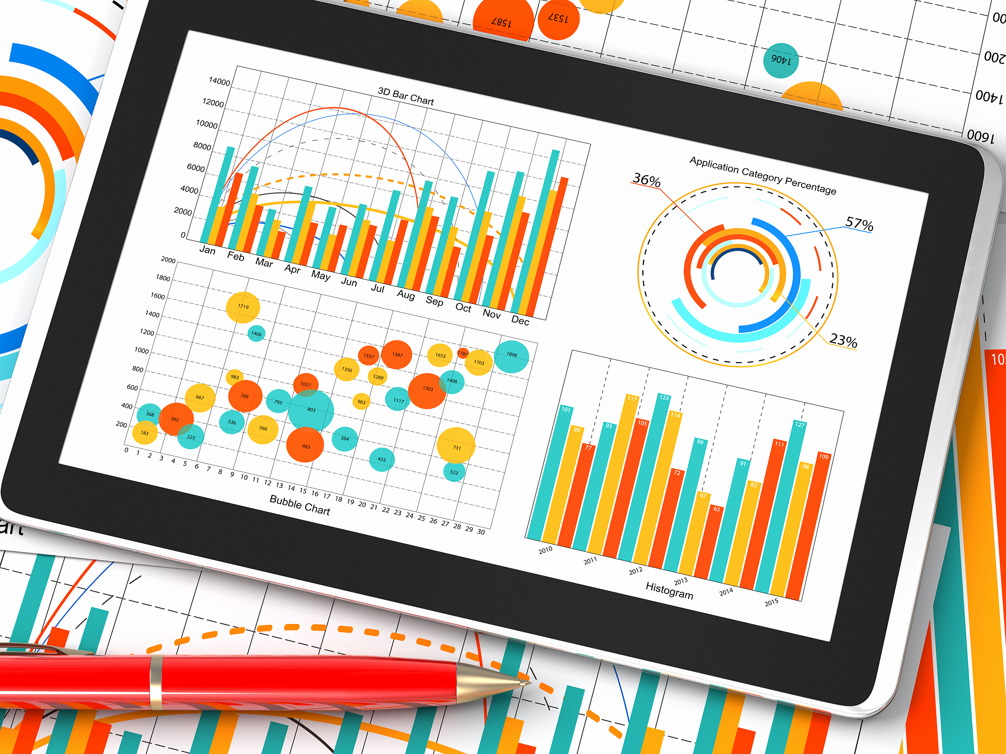 已知数据：080610101604请推论下一个可能出现的数字？