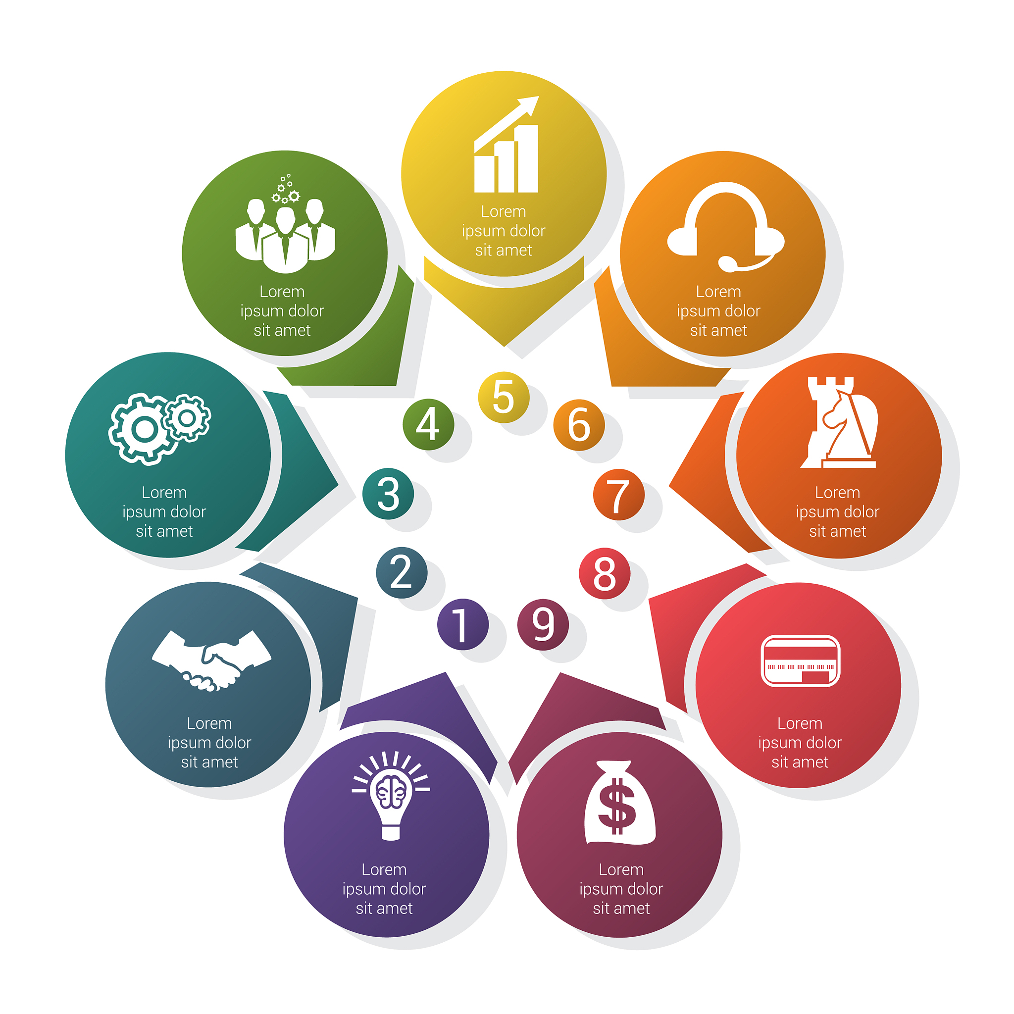 品牌对消费者有哪些影响？