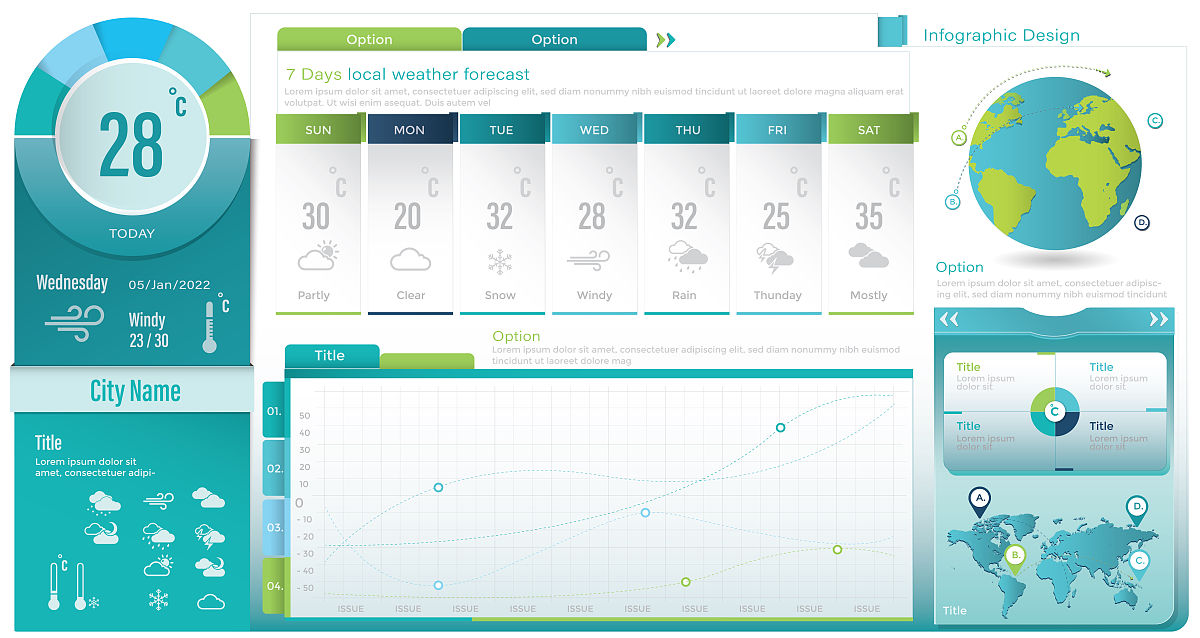 大气科学预报竞赛：理论考试知识点解析
