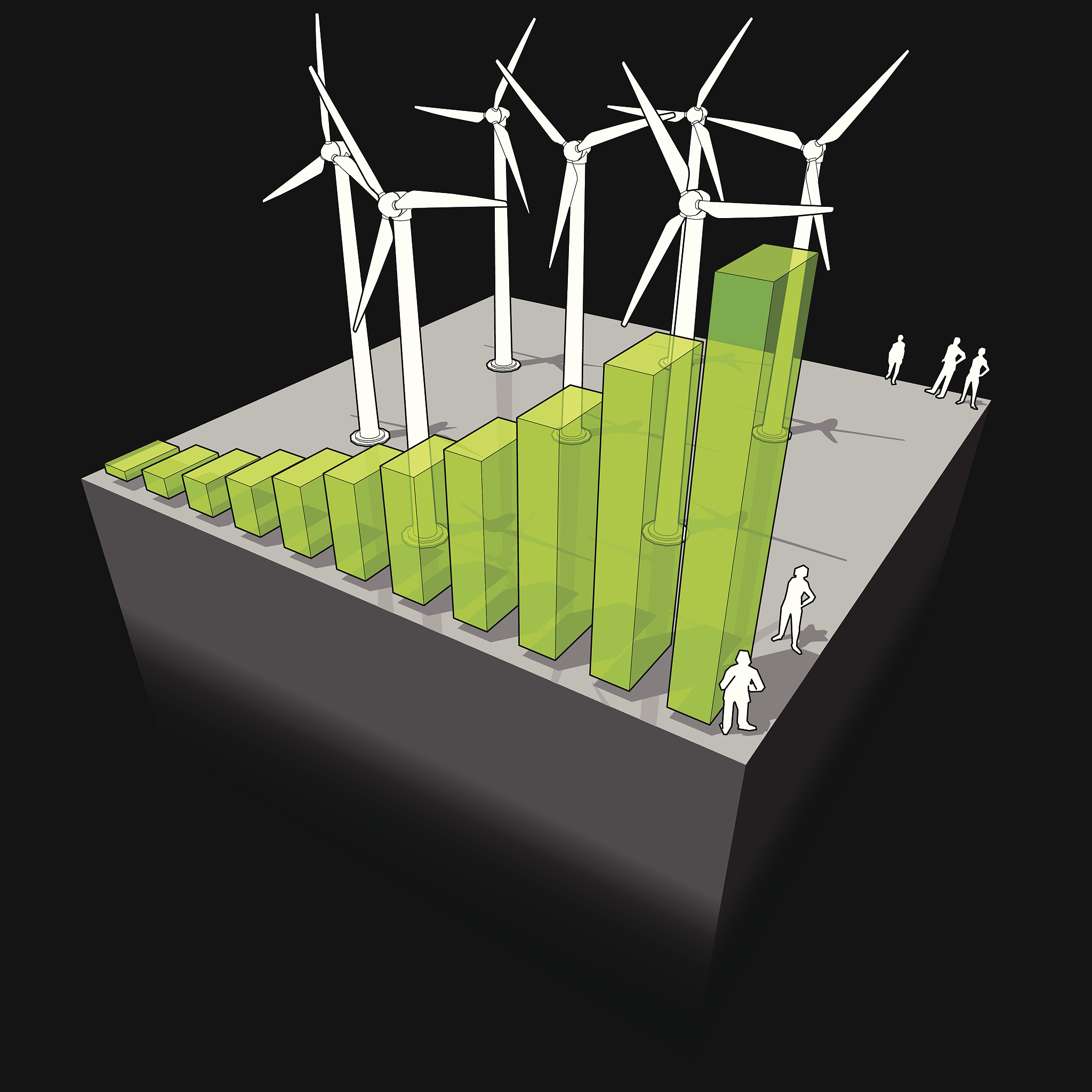 风电机组电网支撑能力详解：有功、无功、短路电流、频率响应等