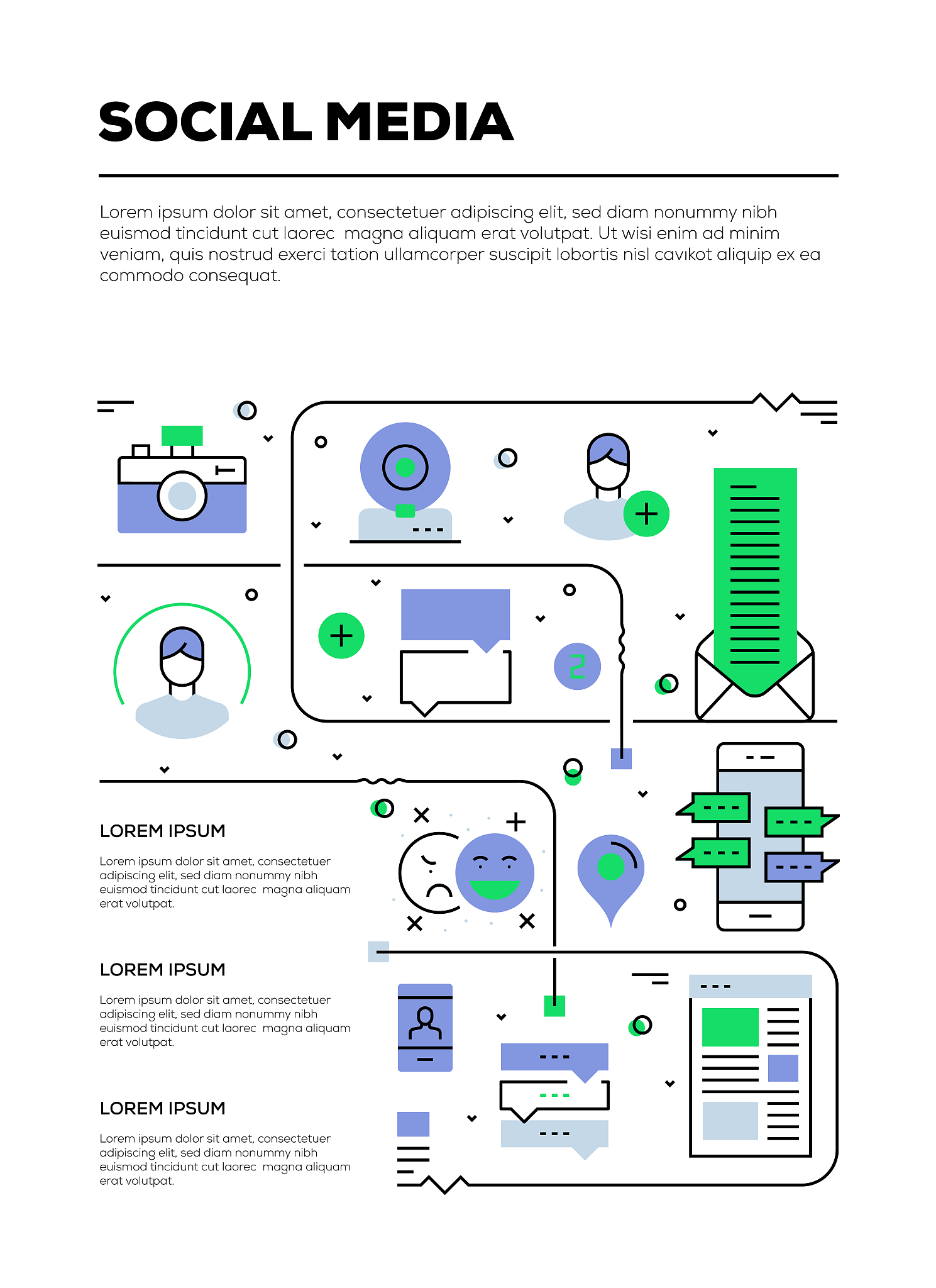 如何制定CRA系统的业务需求调研方案