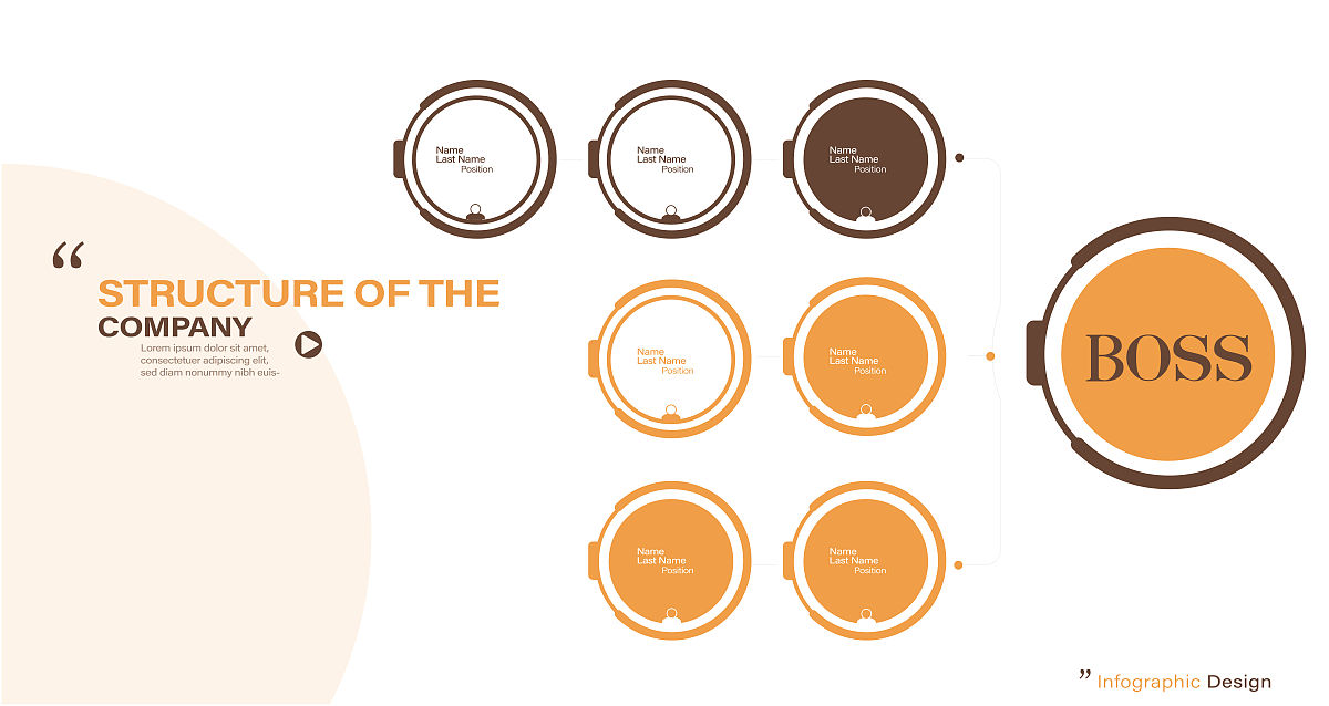 图书情报学研究现状