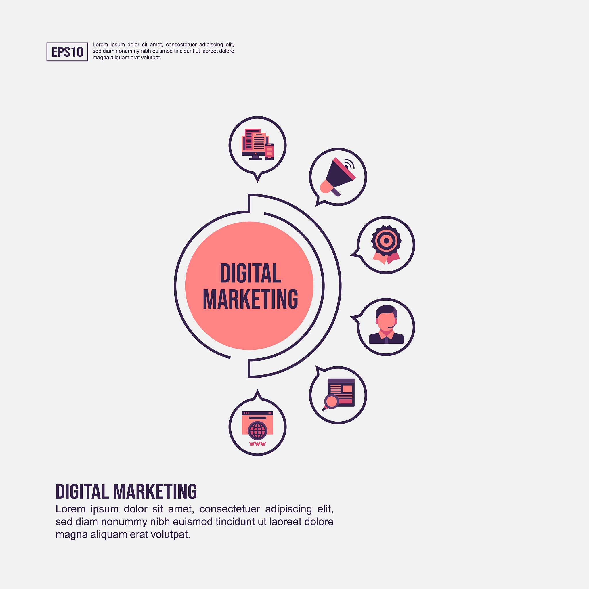 传媒公司简介行业、经营产品、公司类别自选