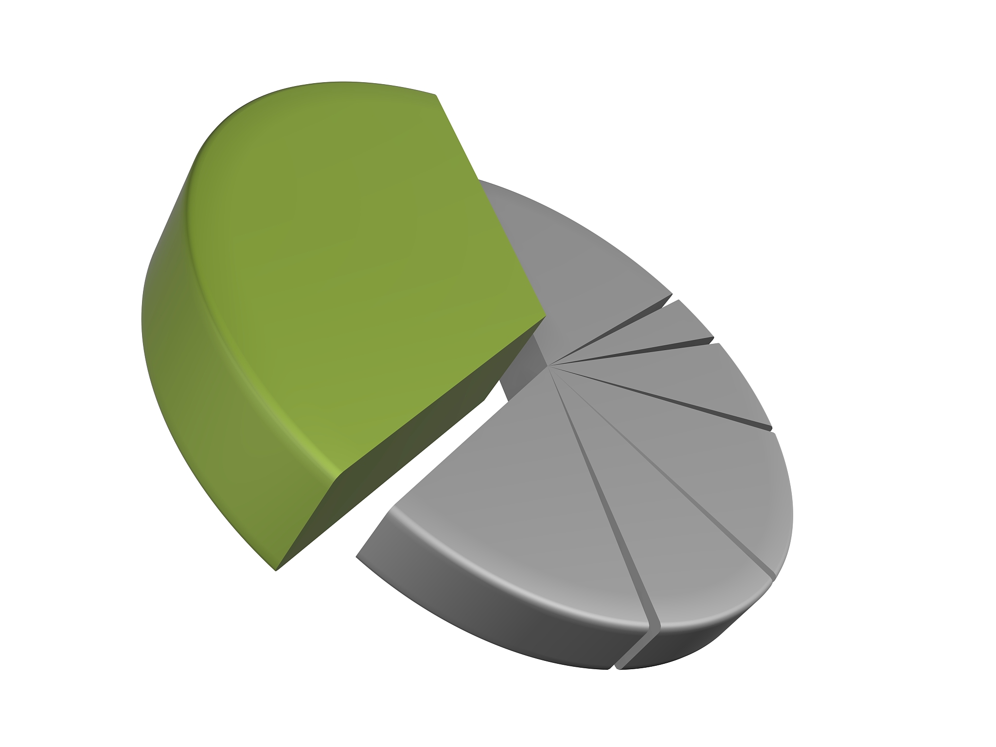70 除以 0.8 等于多少？
