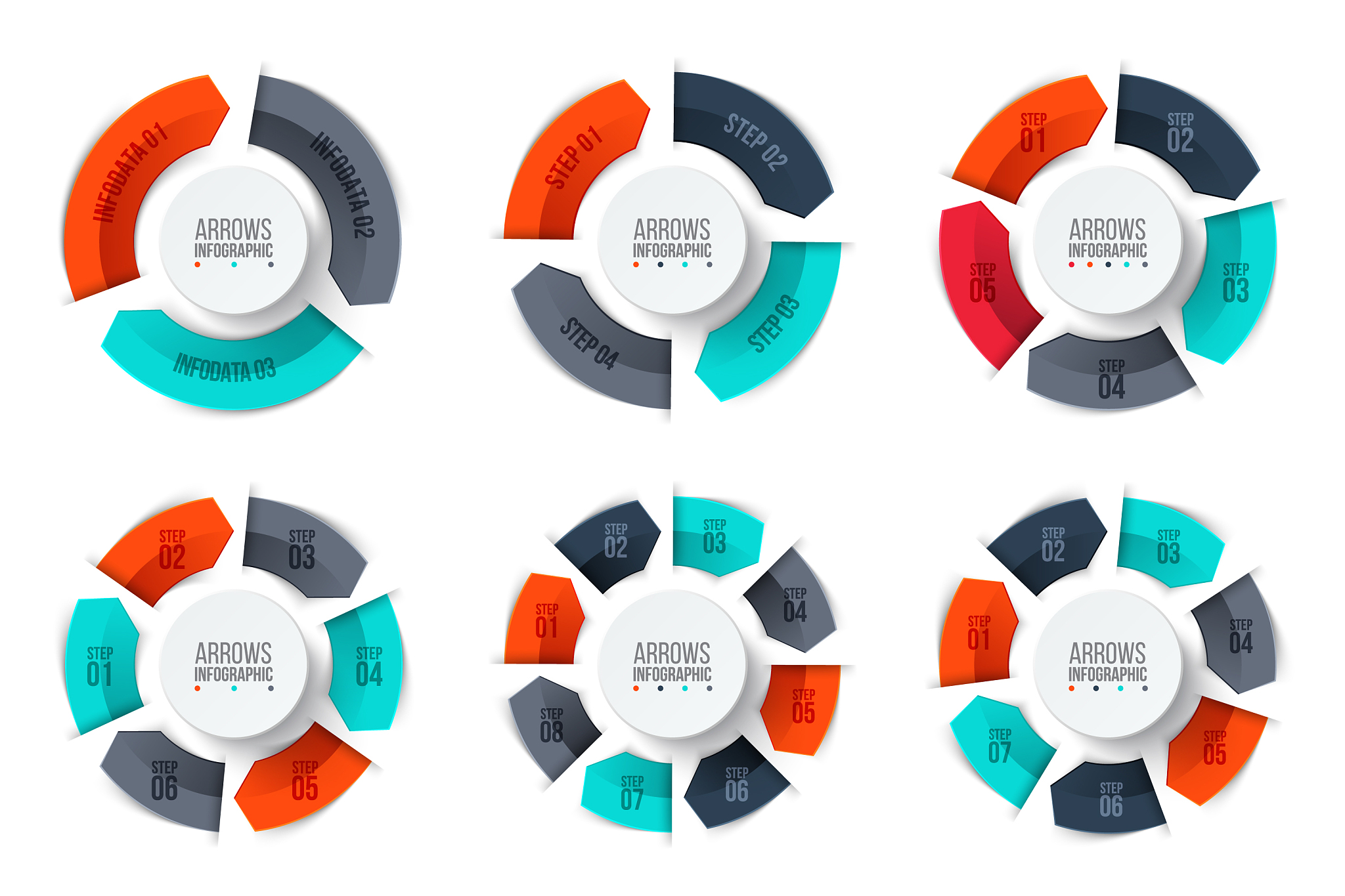 信息系统管理结果指标