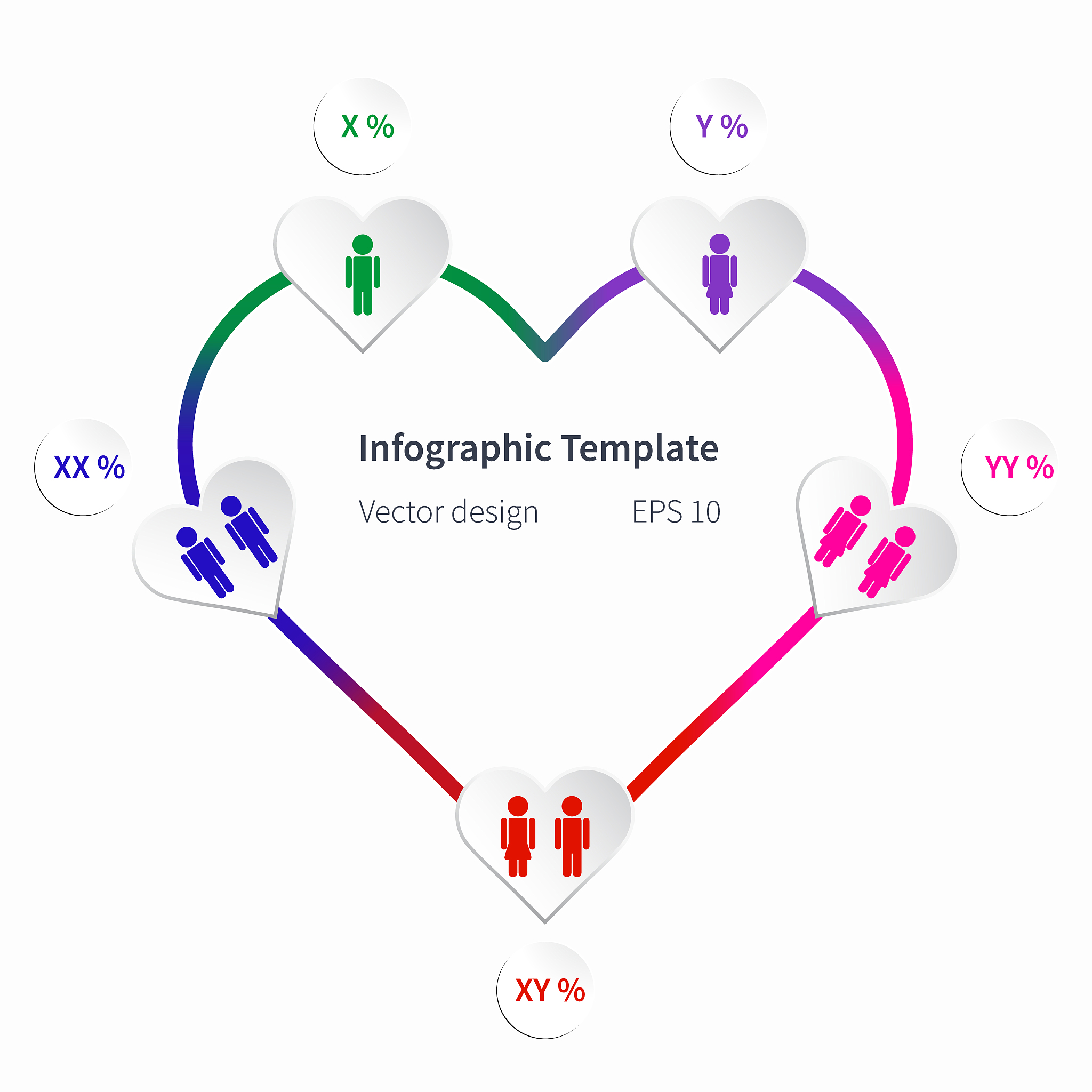 基因与情感：解读人类行为背后的奥秘