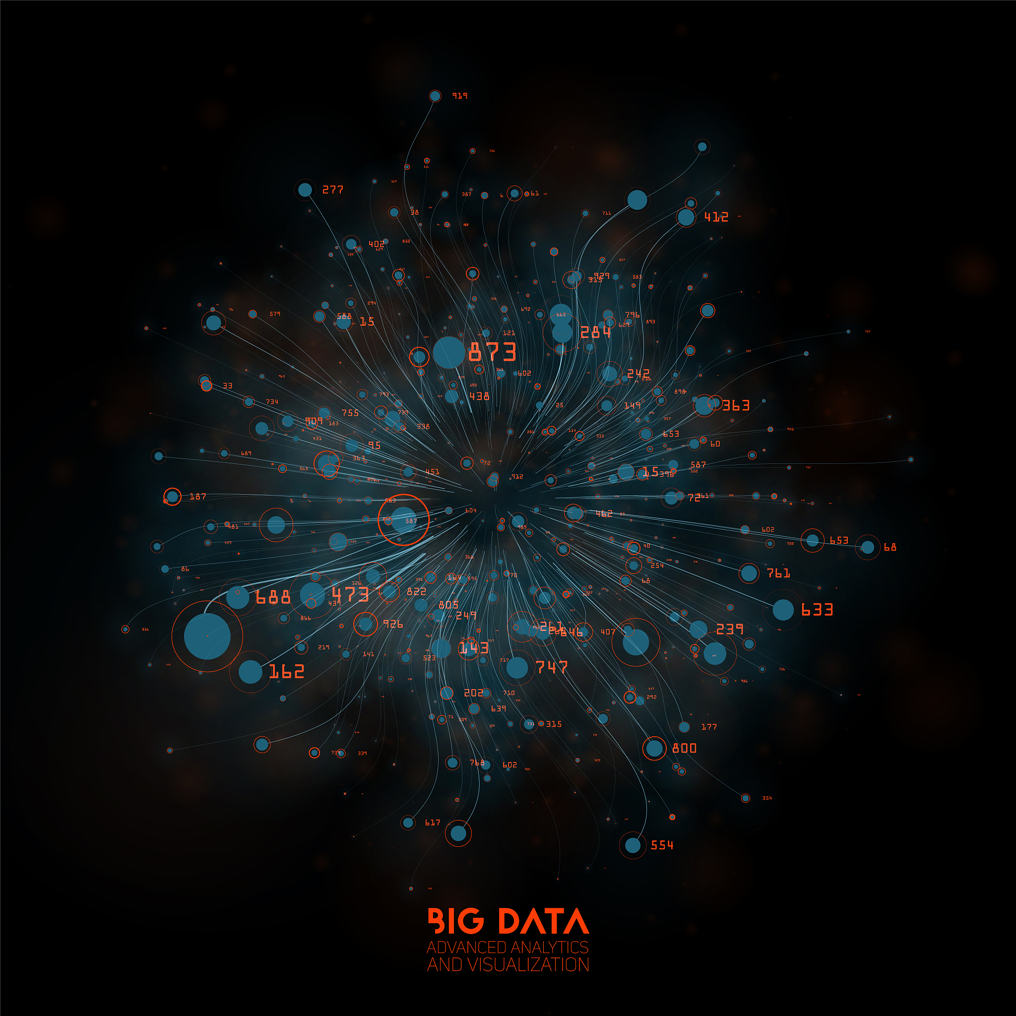 累计度分布：简单解释及应用