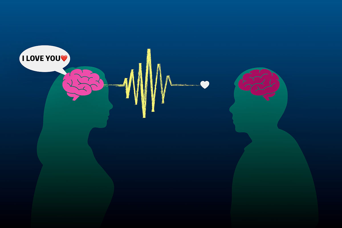 冥想的时候大脑是什么波形？