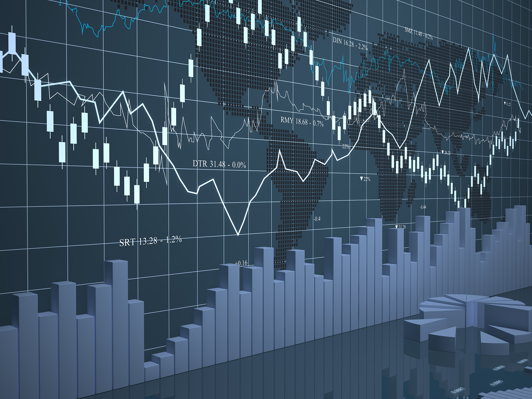 business and financial news