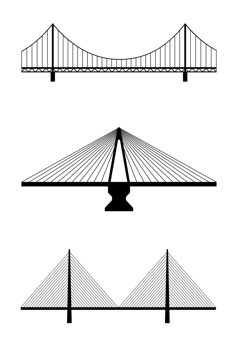 桥梁几何学的参考论文