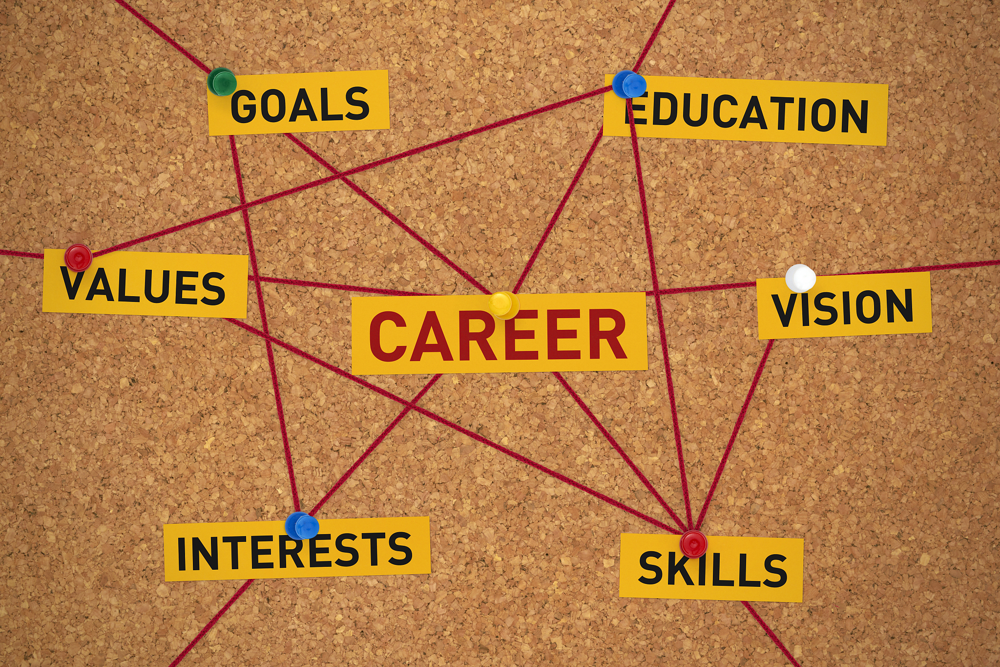 career