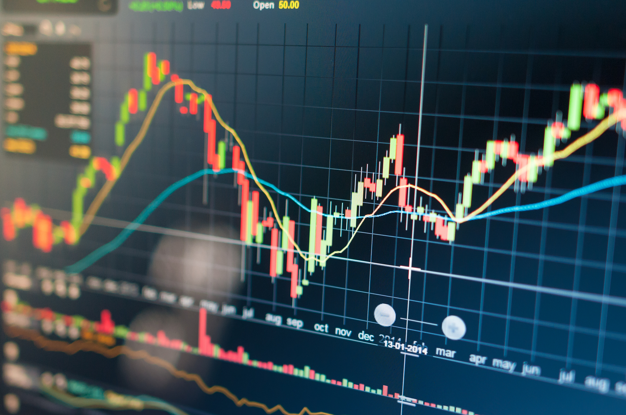 stock market graph.