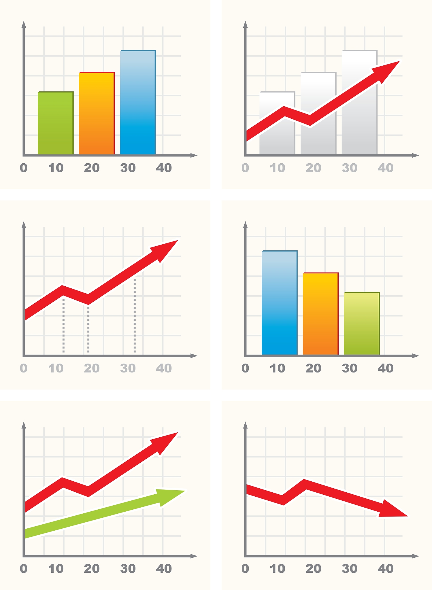 利用Excel对数据进行计算平均指数的心得