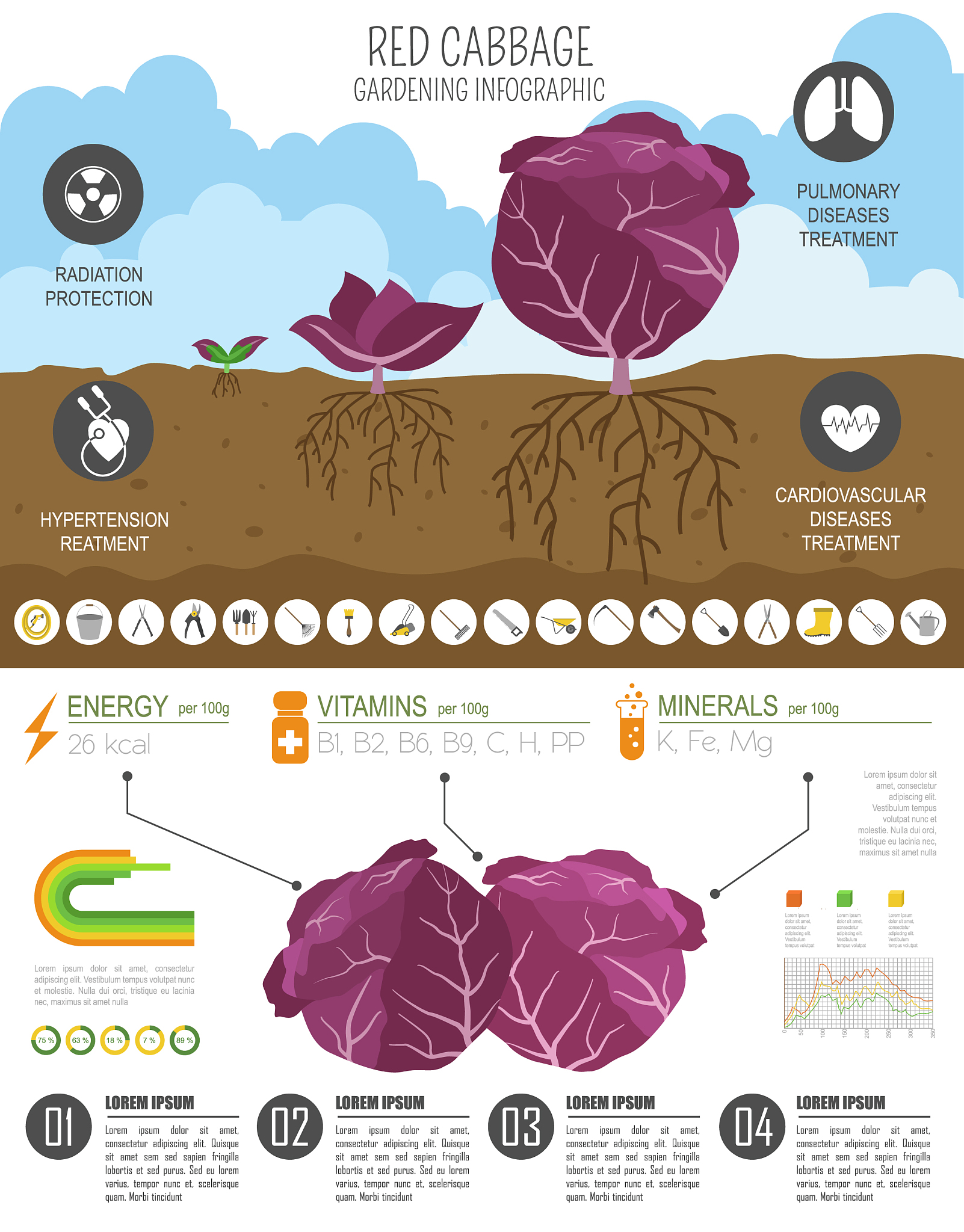 Leaf Area Index Response to Plant Density: A Plateau Effect