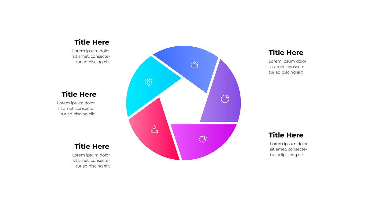 展示结果的最佳方法：图表、表格、文字、演示文稿和视频