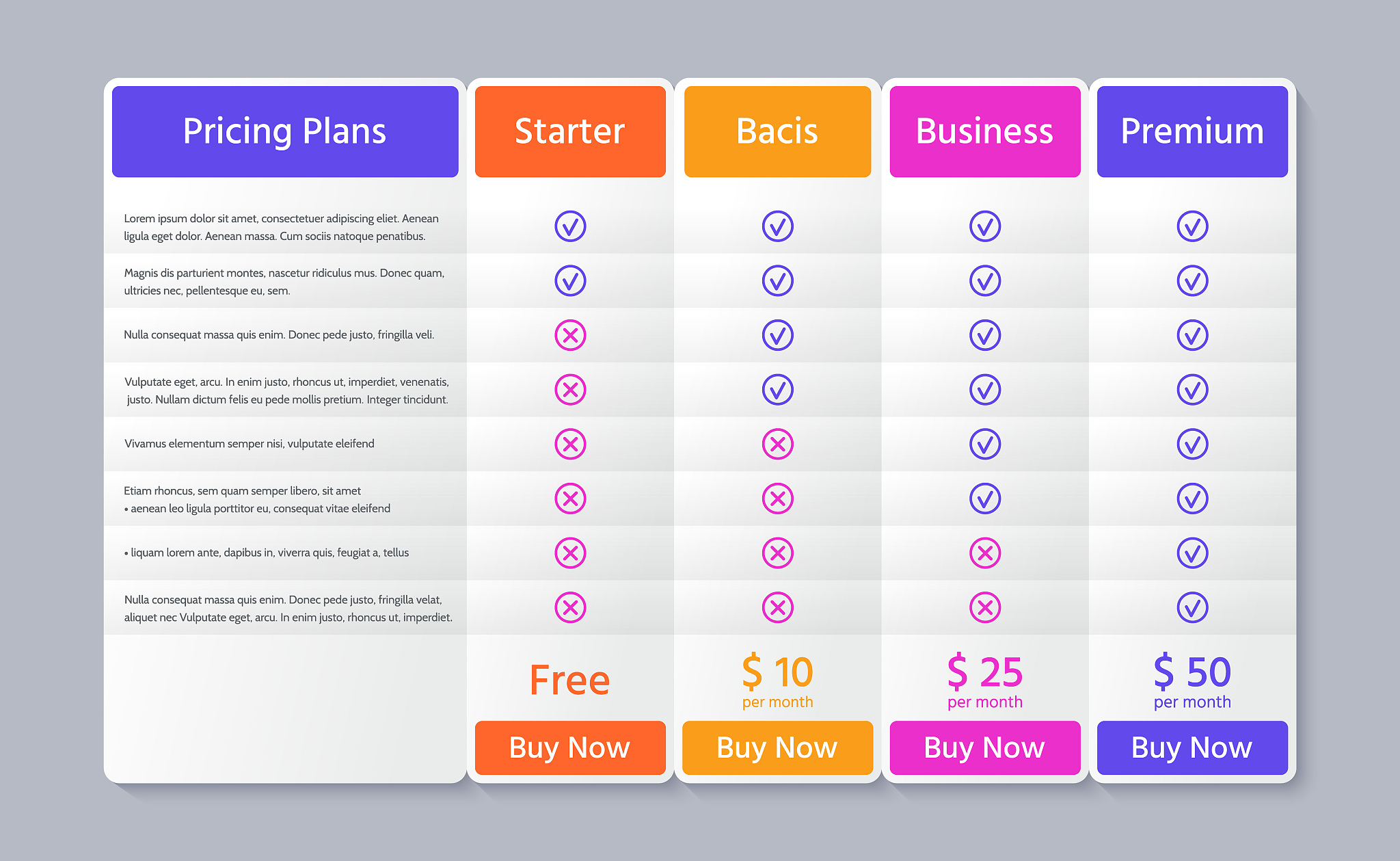 Pandas 数据处理：将两张课程表拆分并合并