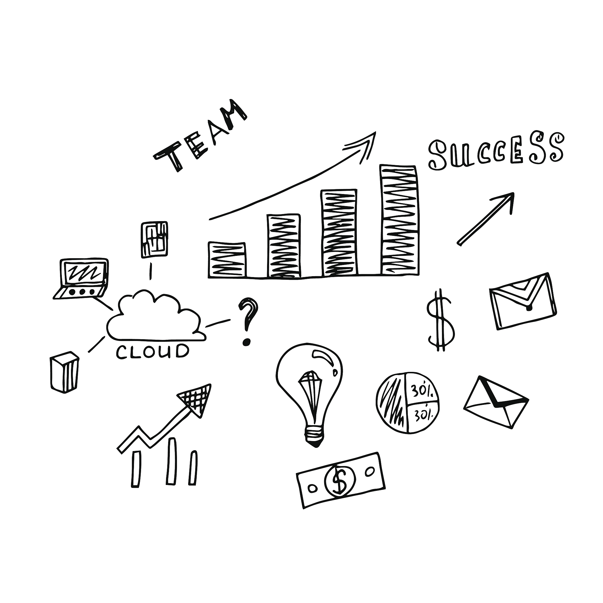 性能需求：定义、重要性和实施指南