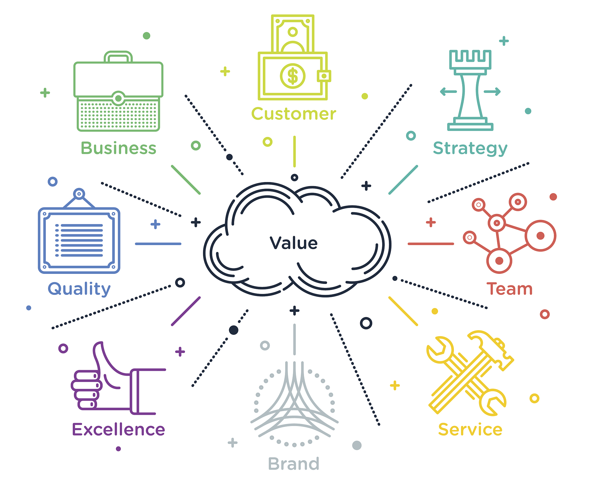 基于模糊神经网络的能源消费预测模型及应用