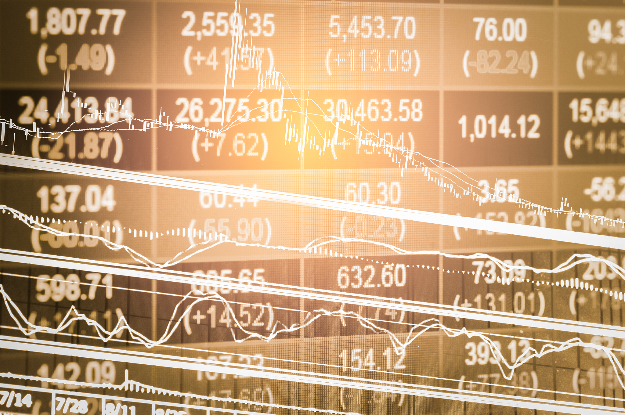 index graph of stock market financial indicator analysis on led.