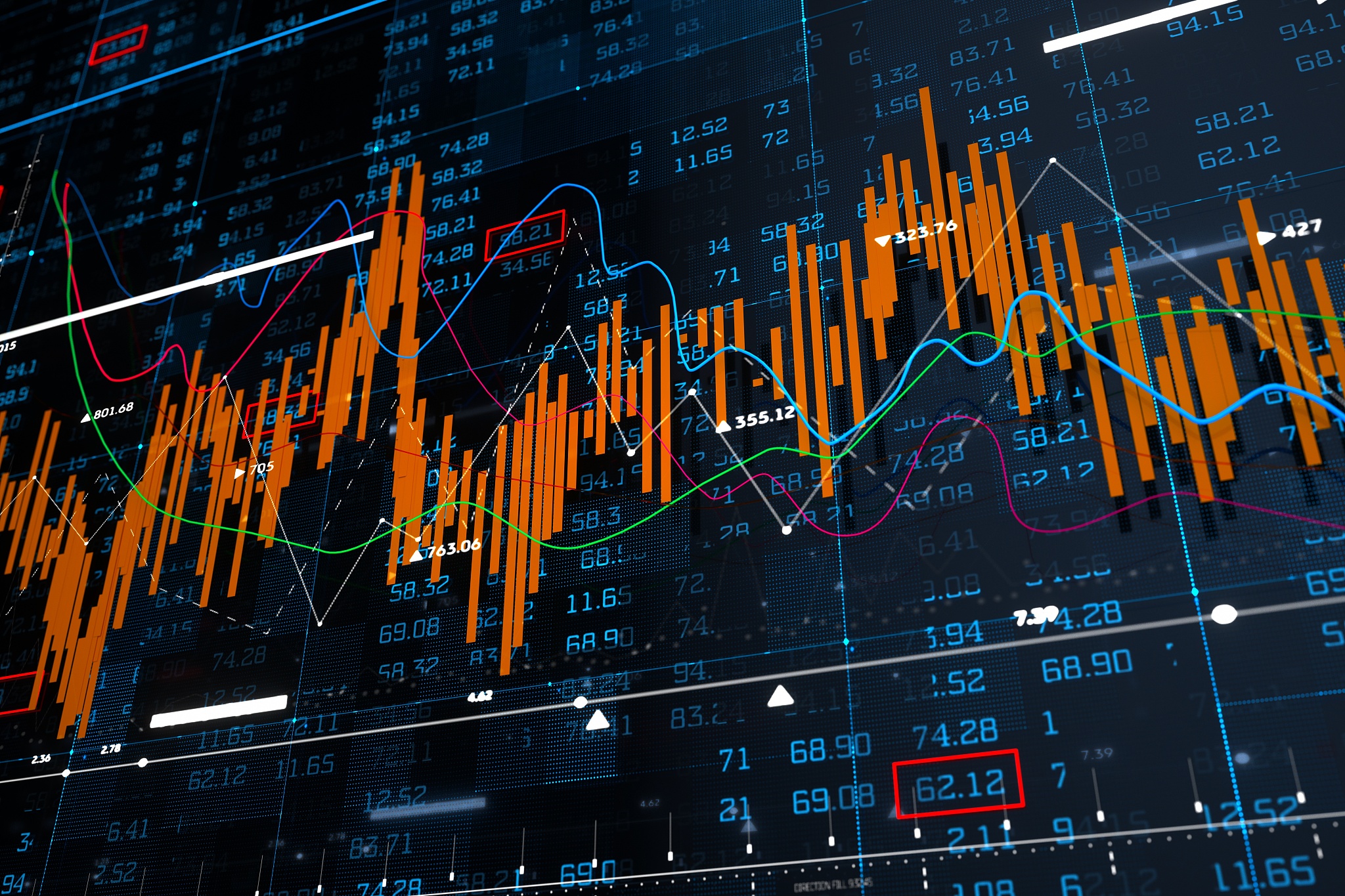 stock exchange graph