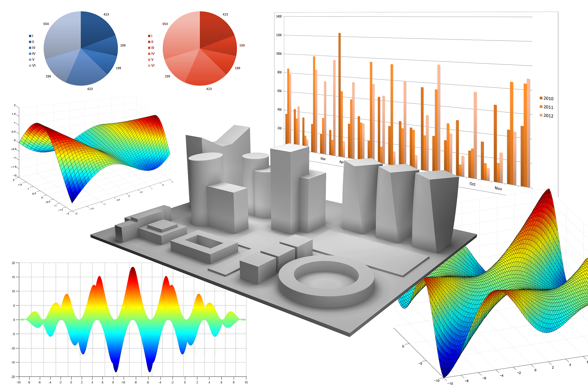 有了栅格化土壤数据可以用R语言运行APSIM去模拟每一个格点的结果吗提供代码