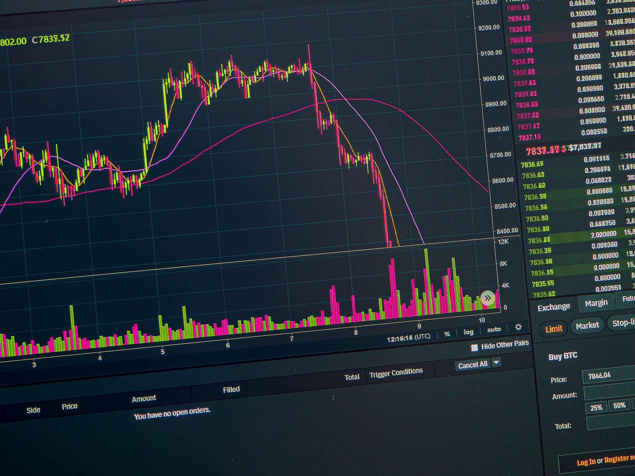 abstract financial chart