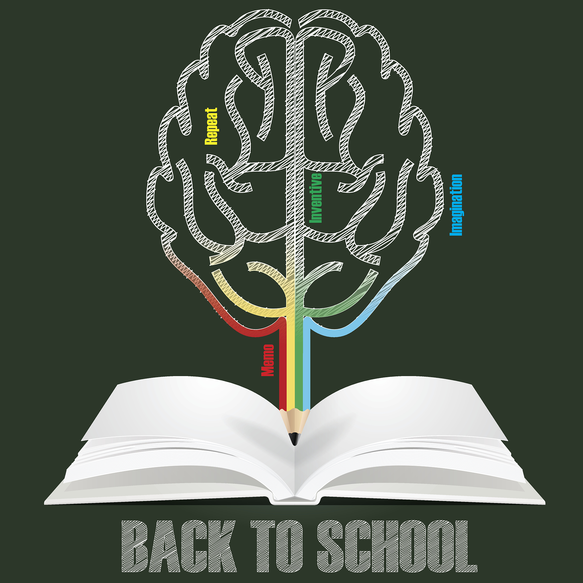 语文教育如何激发创新意识？