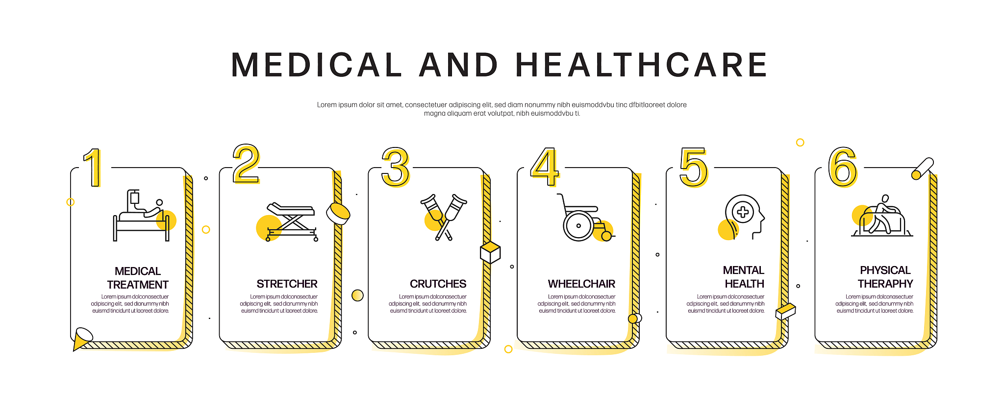 遵义医学院医学与科技学院招生简章