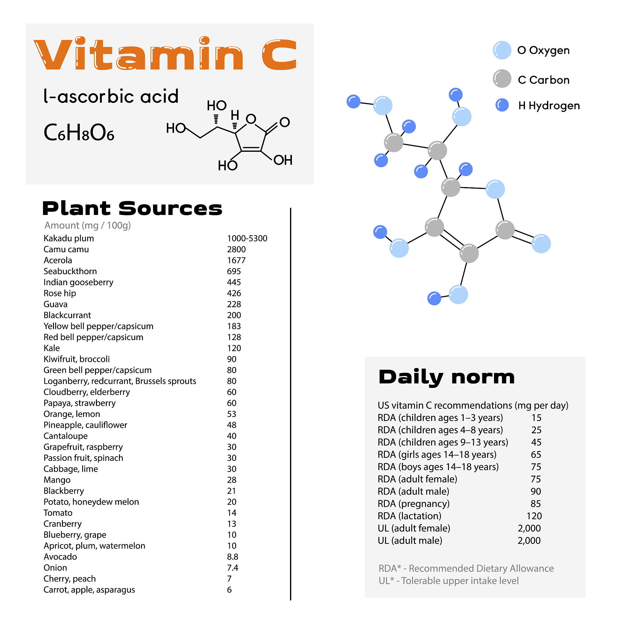 葡萄糖生成的关键酶及英文缩写 - PGI, PGM, PGK, PFK, PK 等