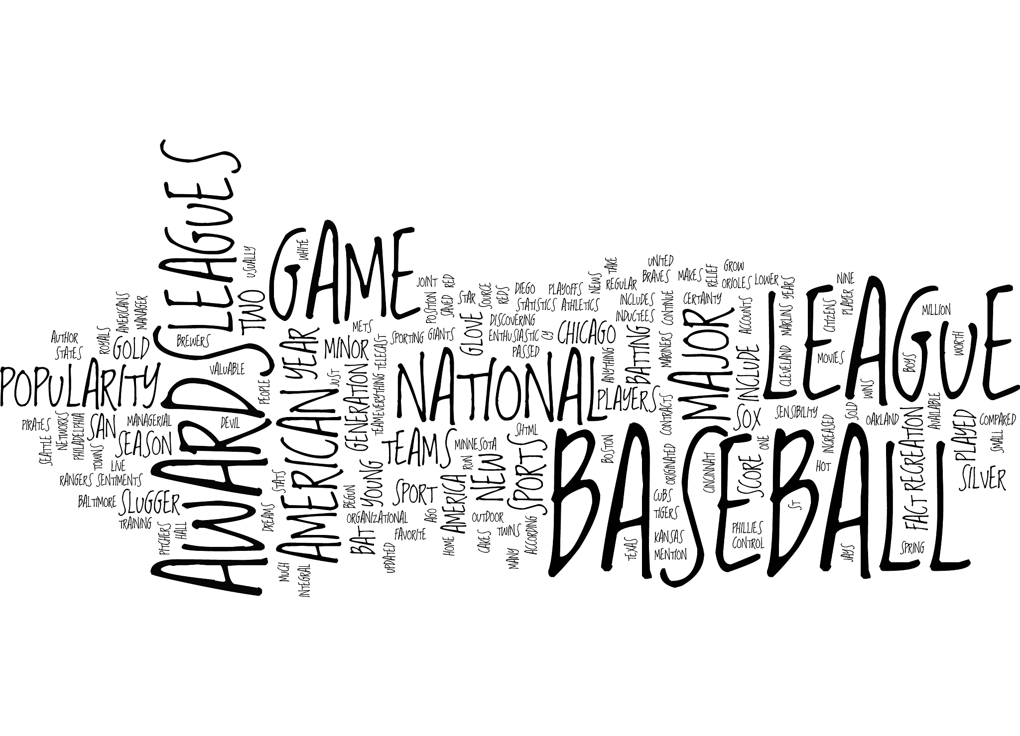 that s a home run text background word cloud