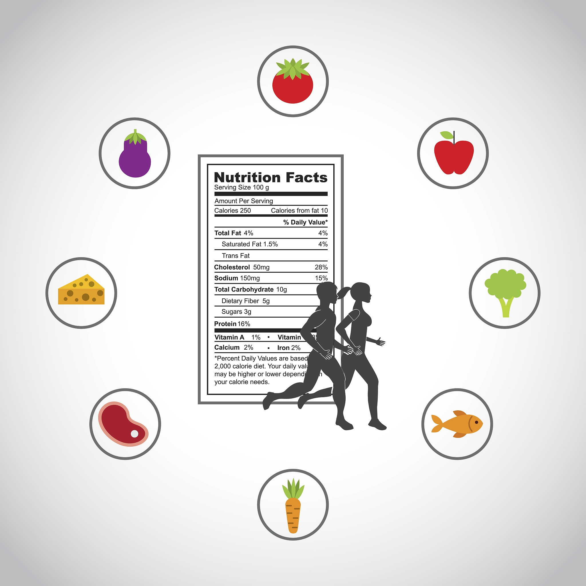 Life Expectancy: Factors Affecting Longevity