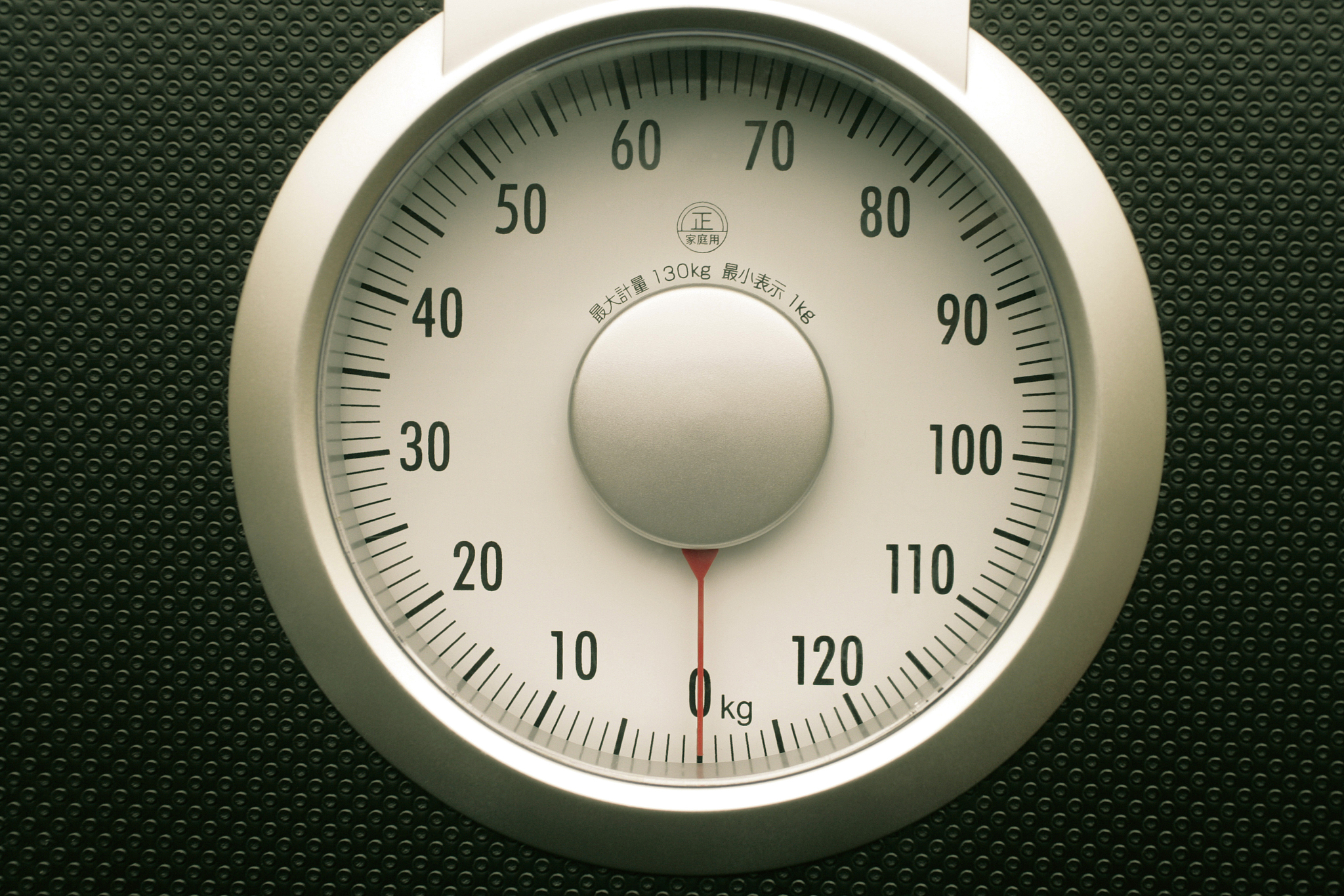 bathroom scale