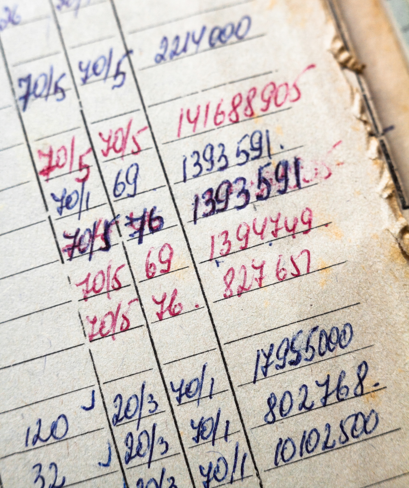 借贷记账法的产生时间和地点