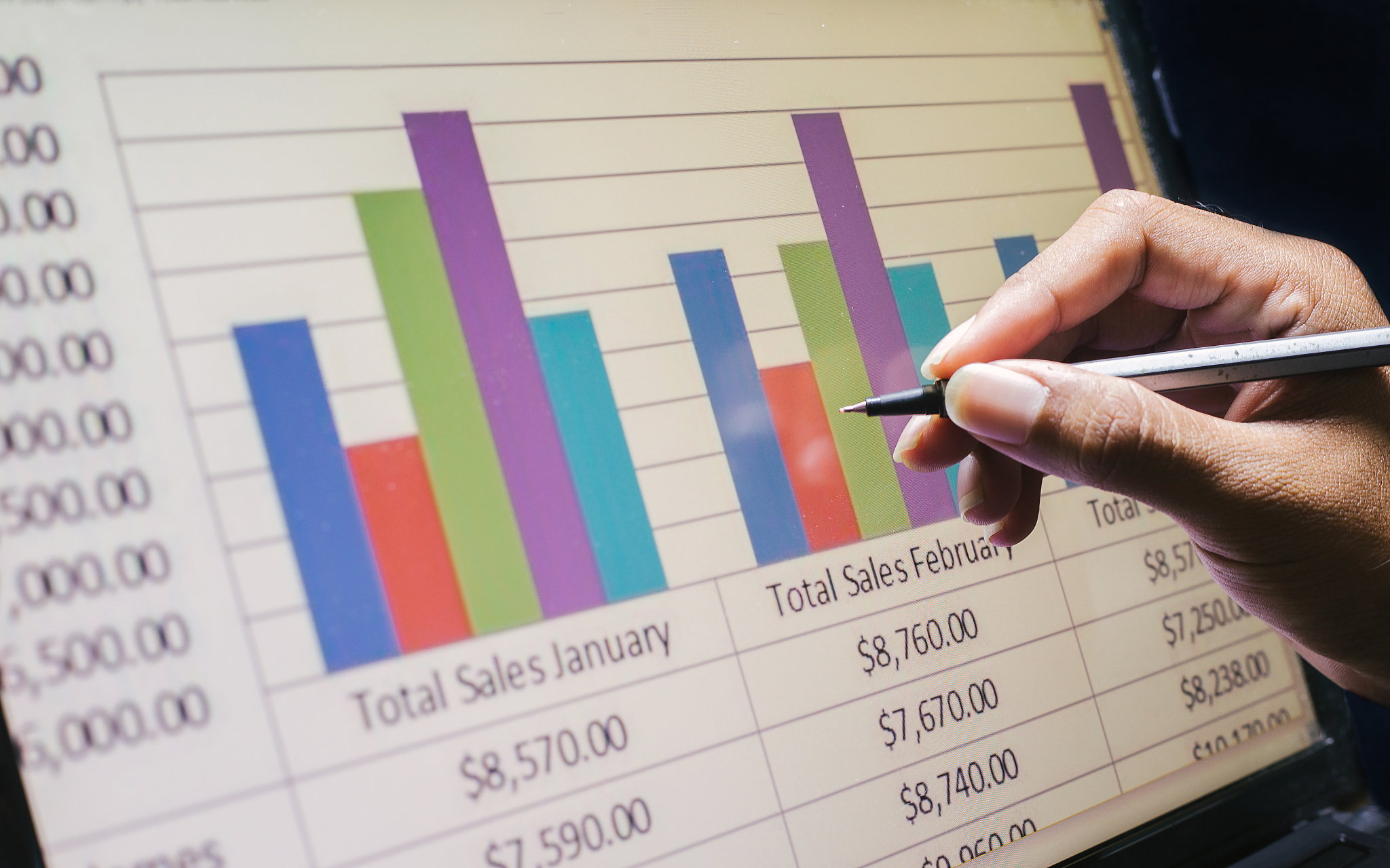 财务绩效评估：指标、影响因素及重要性