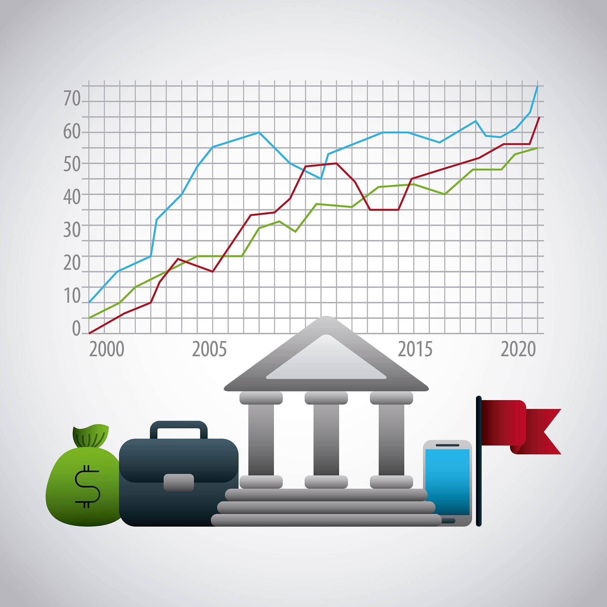 工业产值与居民存款额的相关性分析及回归方程