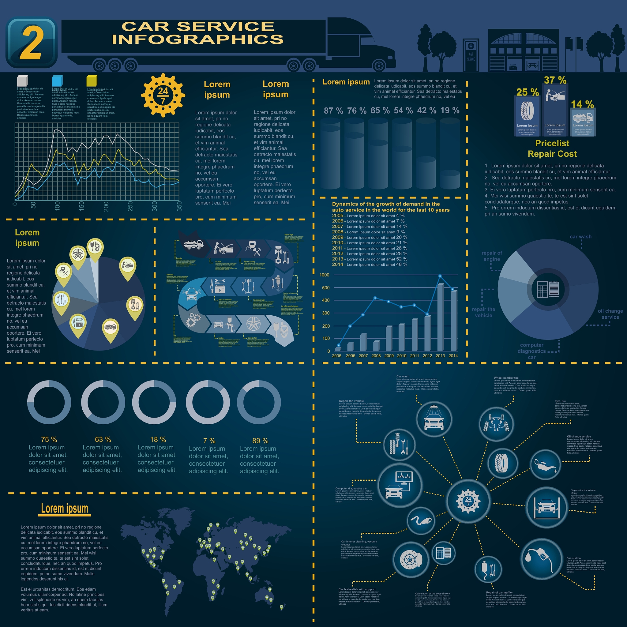 风控运营平台：数据展示、规则配置、实时监控与管理