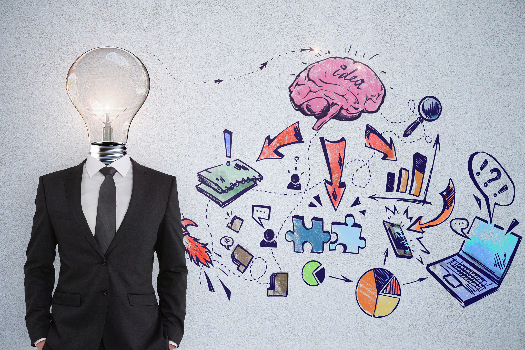 idea and solution concept
