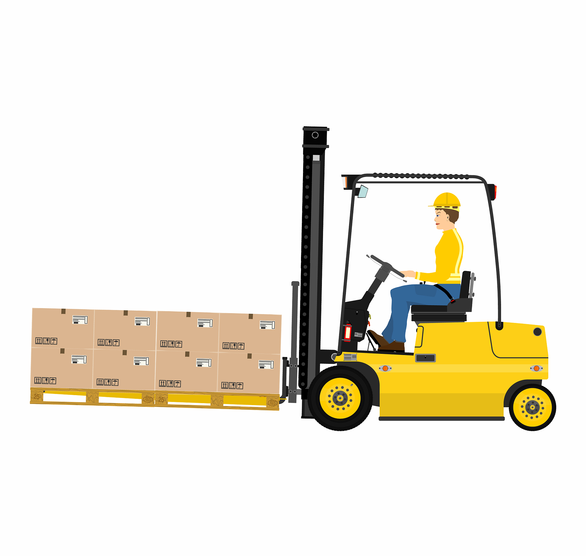 平衡重堆高车安全使用指南：500字详解