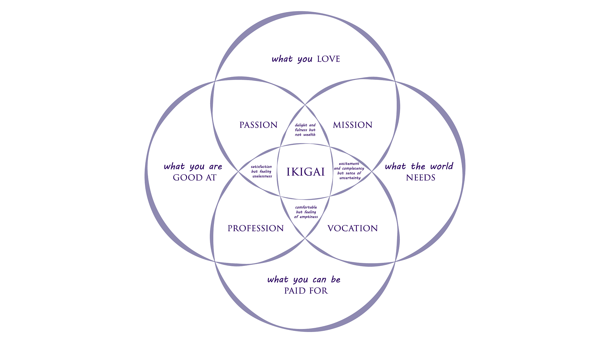 ESFJ和ISFJ恋爱关系分析：荣格八维视角