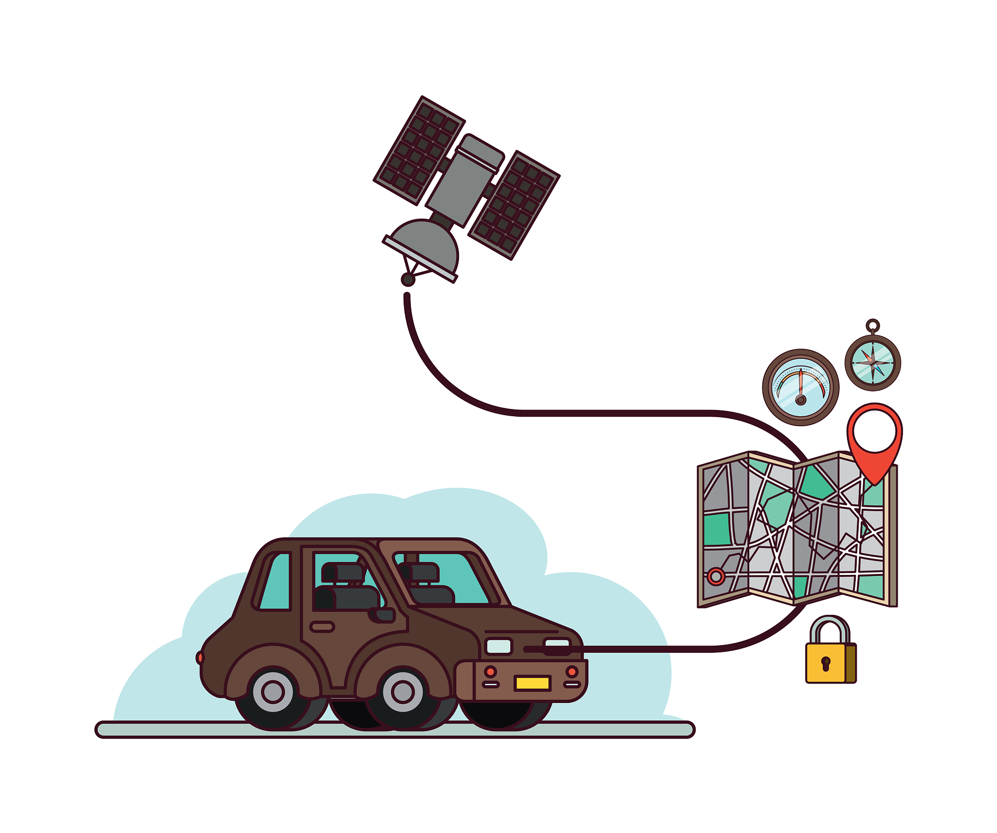 GPScacode代码解析