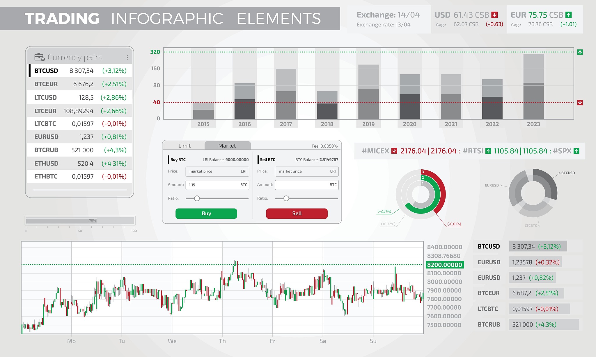 Azkaban 任务执行完成状态监控：调度系统如何知晓？