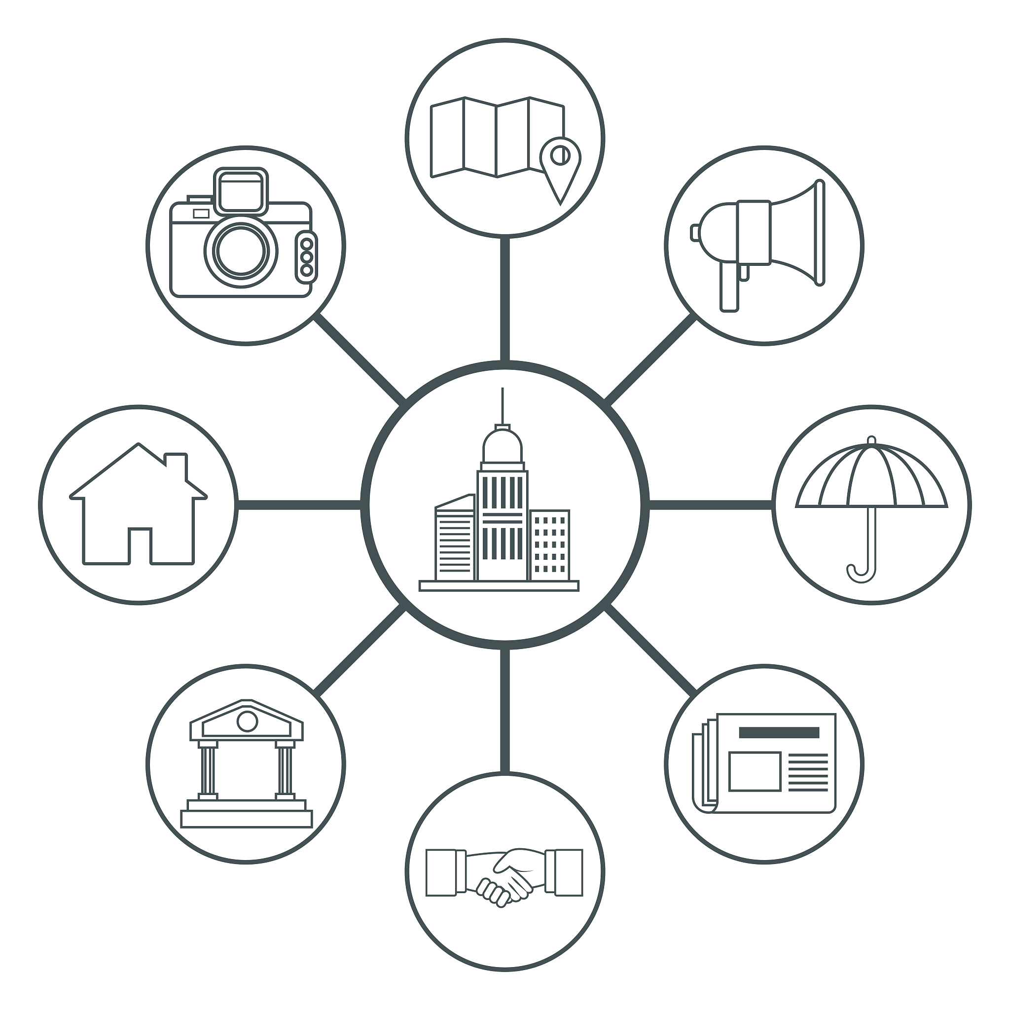 结构性矛盾概念