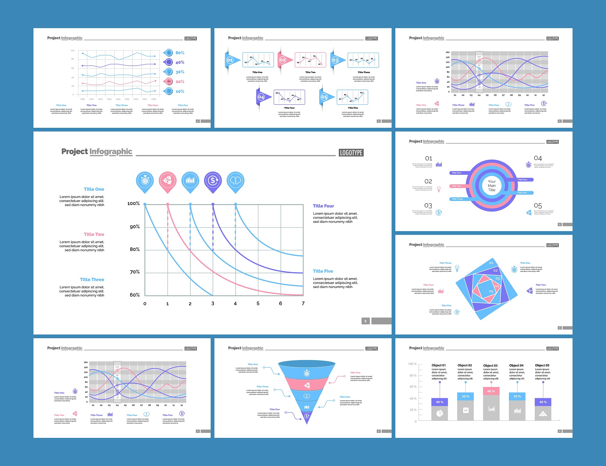 客单价38元，生意参谋7天访客平均价值2.66，生意参谋7天平均流量3000，生意参谋7天转化率7%　日销量计算方法及推理流程