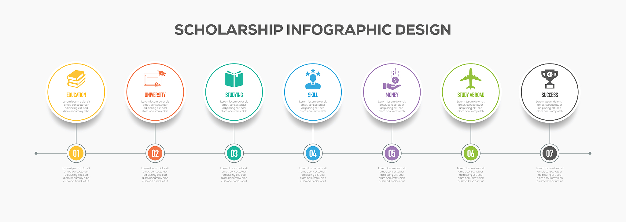 写出s7-1200plc运动控制指令的路径