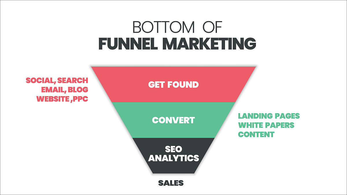 晋中师范高等专科学校学前教育专业好就业吗